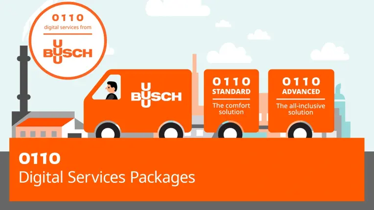 Digital-Services-Packages-Thumbnail
