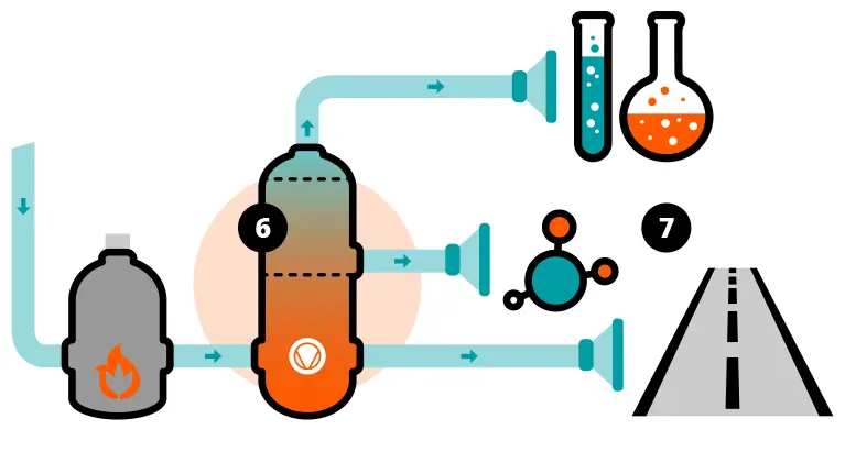 crude_oil_distillation_vacuum_distillation_process