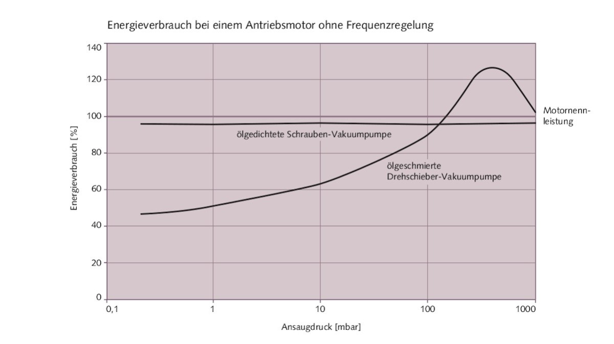 tuev_test_1_de