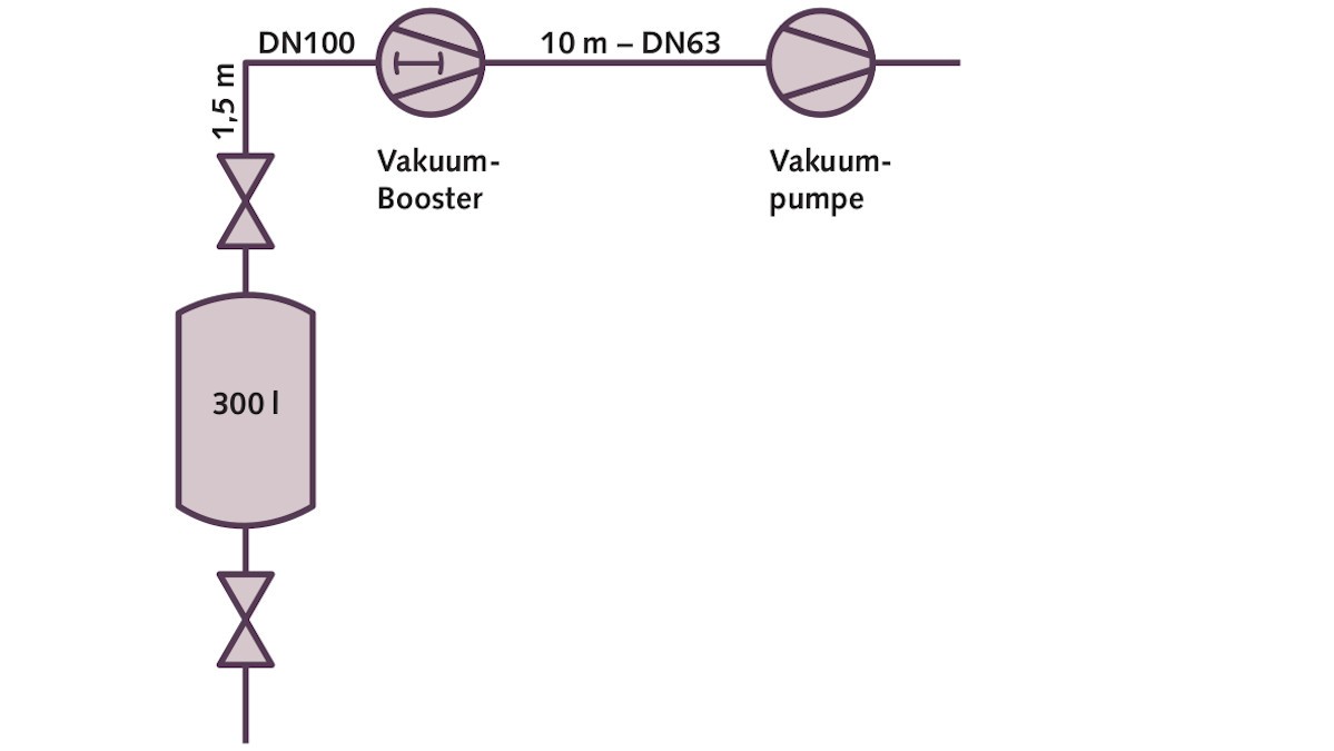 tuev_test_2_de