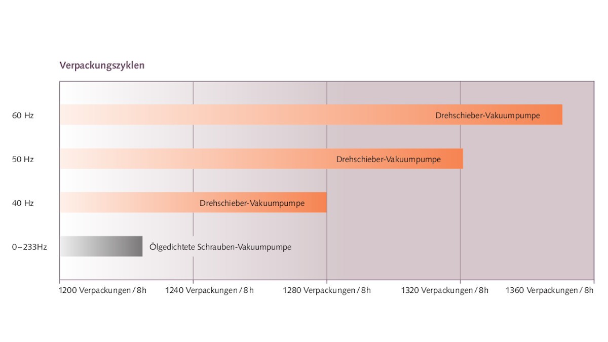 tuev_test_3_de