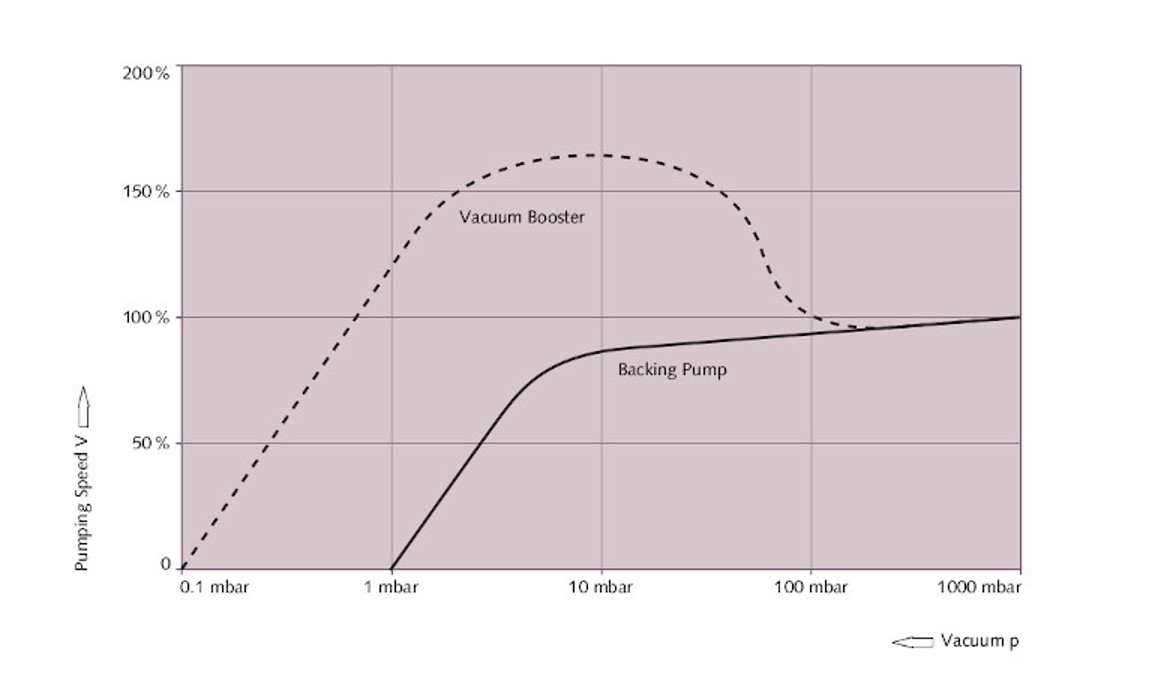 vacuum_packaging_5