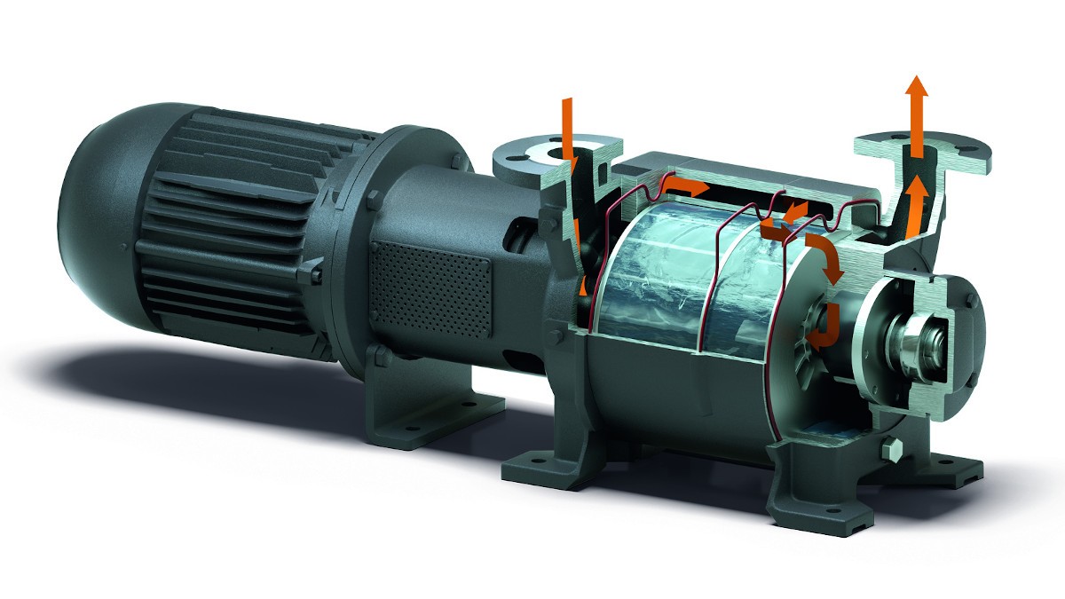 Aqualine | Water-Cooled Liquid Ring Vacuum Pumps