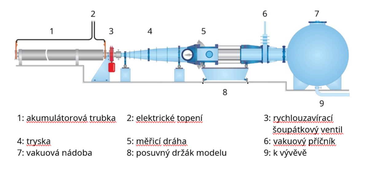 dlr_cz