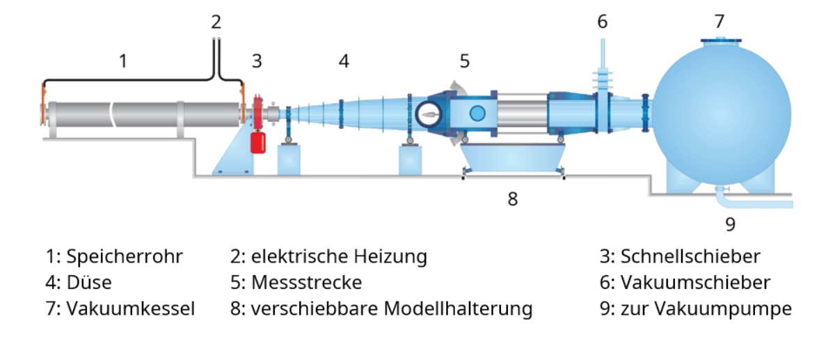 dlr_de