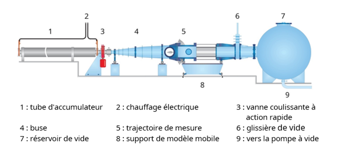 dlr_fr