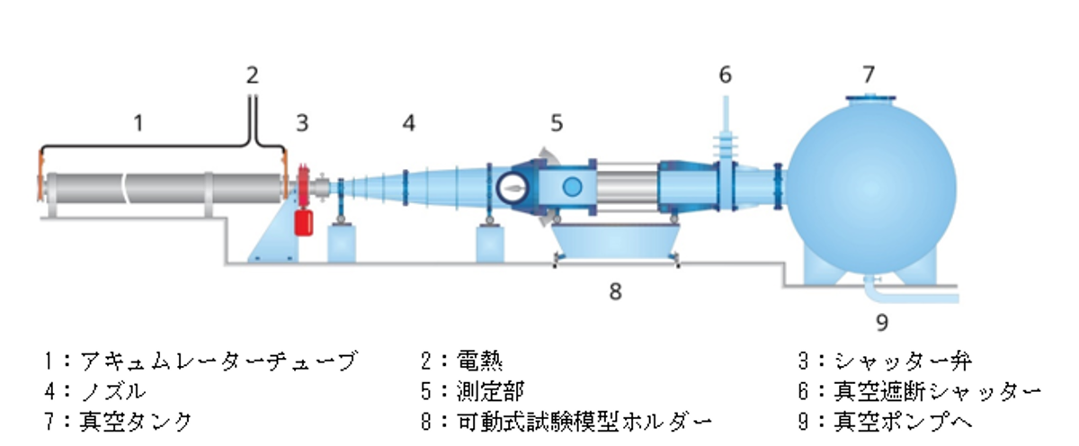 dlr_jp
