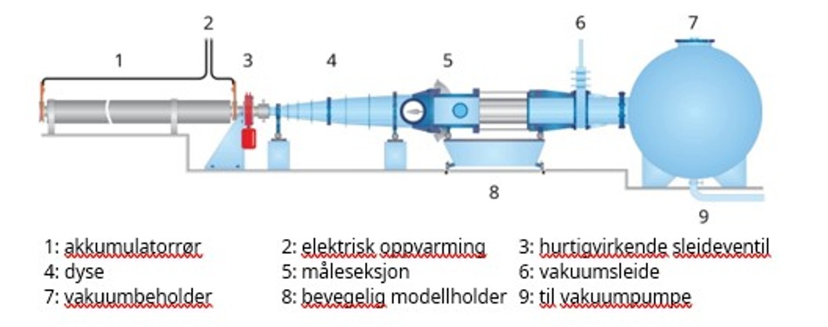 dlr_no