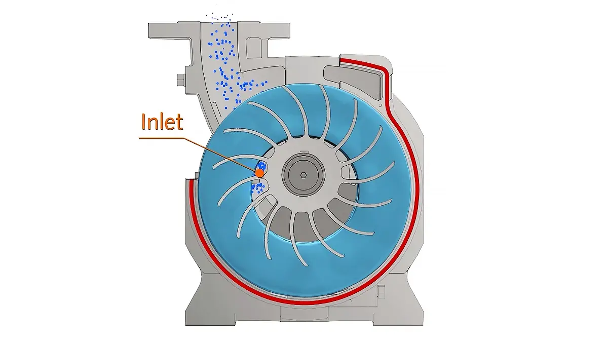 Liquid ring technology: Inlet