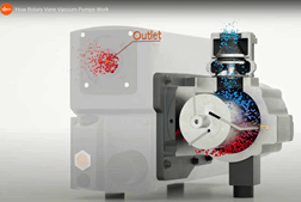 rotary_vane_grafik3