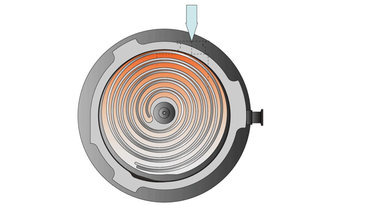 scroll_technology_animation_2d_thumnbnail_1