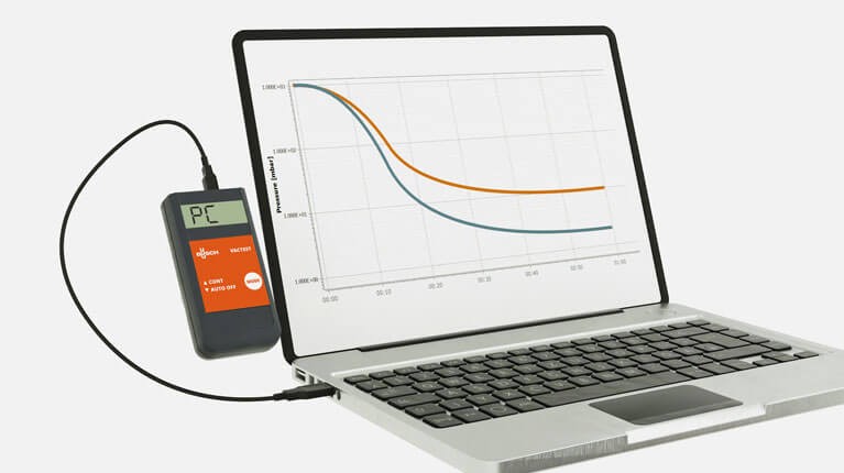 Analys av ARPQP-mätsystem